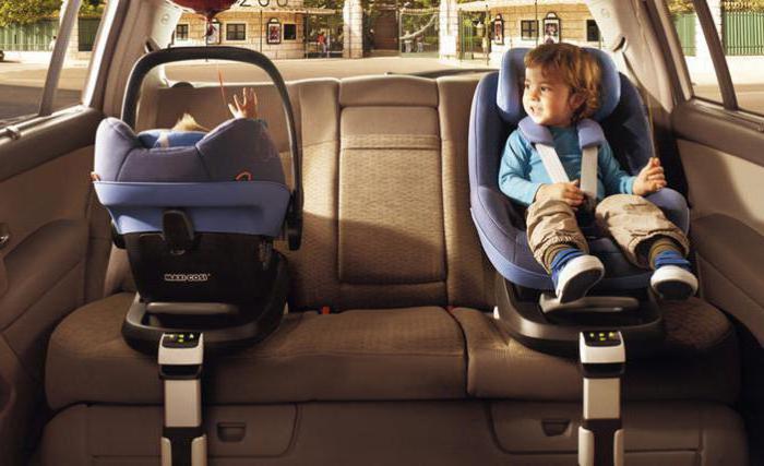 Fastening Isofix Apakah Ia Seat Kereta Dengan Isofix Mounting