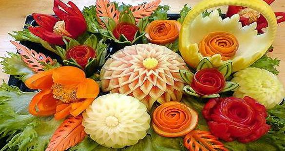 Орск жезөкшесінің телефон нөмірлері