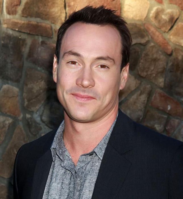 Chris Klein Biografija I Filmografija