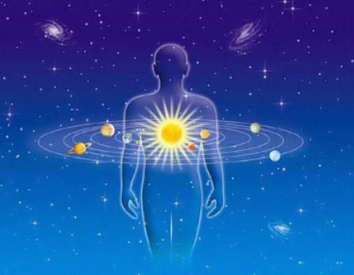 Шашты әйелдер бейнелері