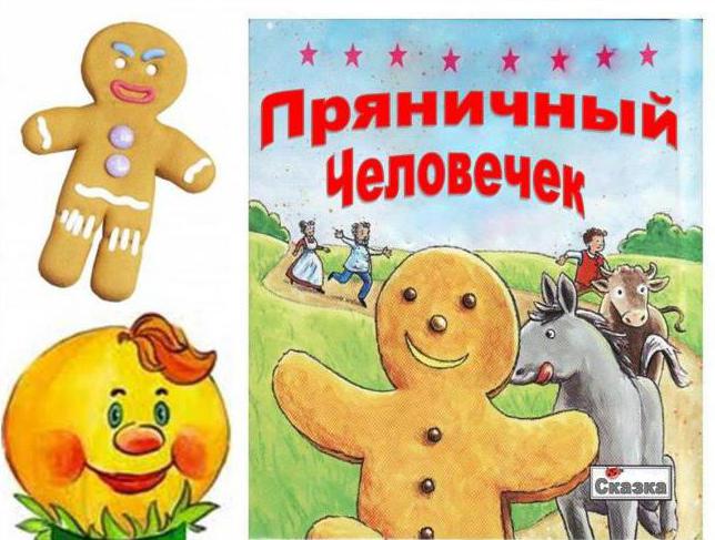 Ертегі кейіпкерлерімен жыныстық қатынас Ертегі кейіпкерлерімен жыныстық қатынас