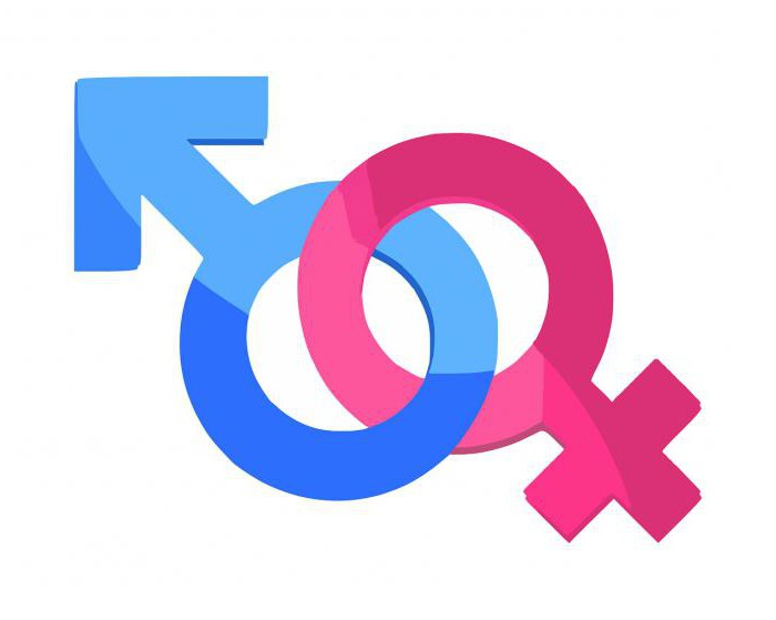 Өте терең айқай