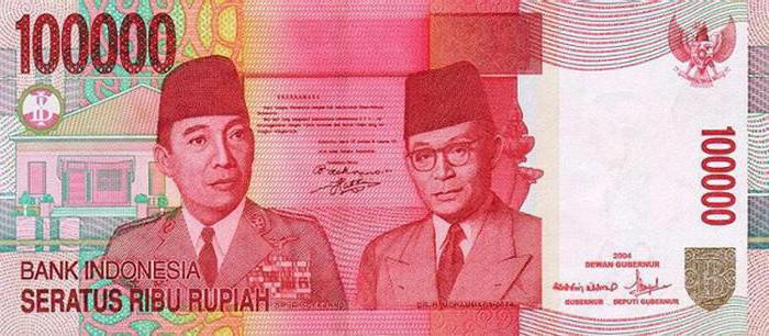 Rupiah Indonesia. Kadar pertukaran sejarah dan mata wang