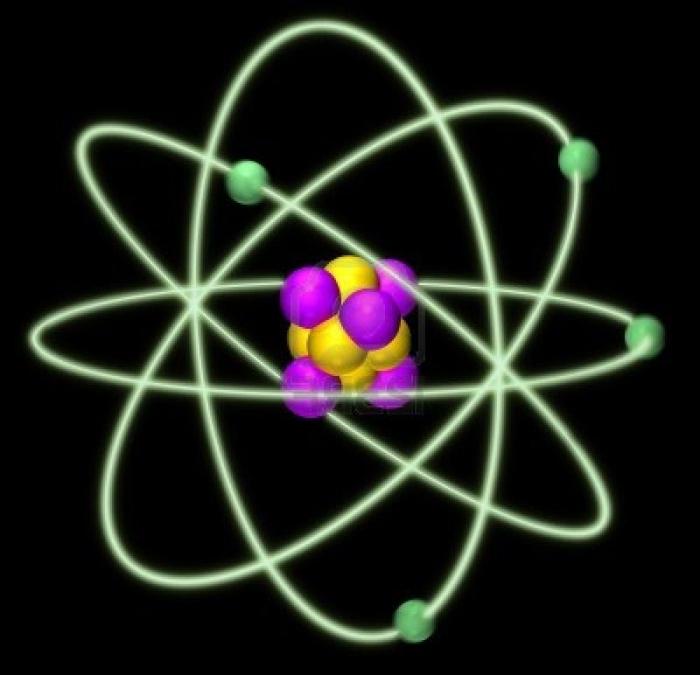 ما هي الذرات والجزيئات