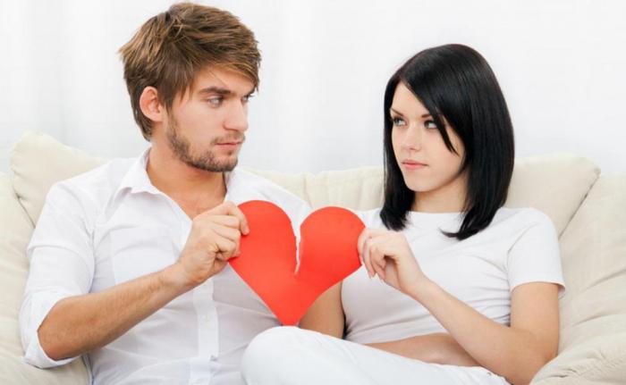 to varselskilt at en person kan være et offer for dating misbruk