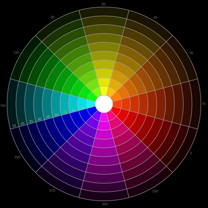 Смотреть порно онлайн: Көйлек жыртық Катка фотосы