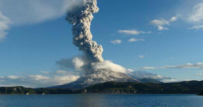科里亚克火山:说明,历史. 火山在堪察加
