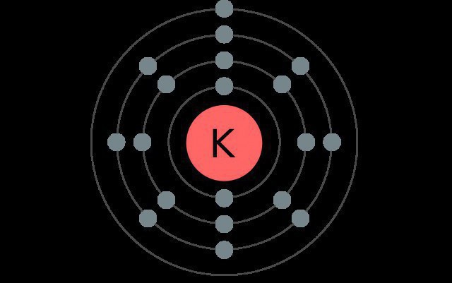 Apa Yang Konfigurasi Elektron Kalium