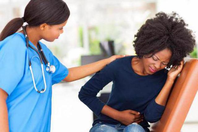 Кроссdressers үшін қынап