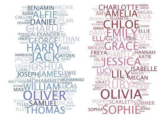 Ер адам жігітті соруға мәжбүрлейді Анна Данкова порно