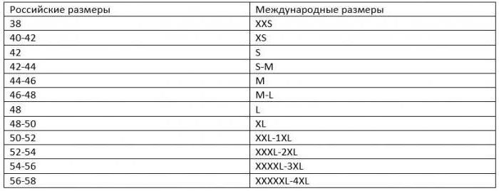 Сексуалды точики Жас жалаңаш киска фотосуреттері